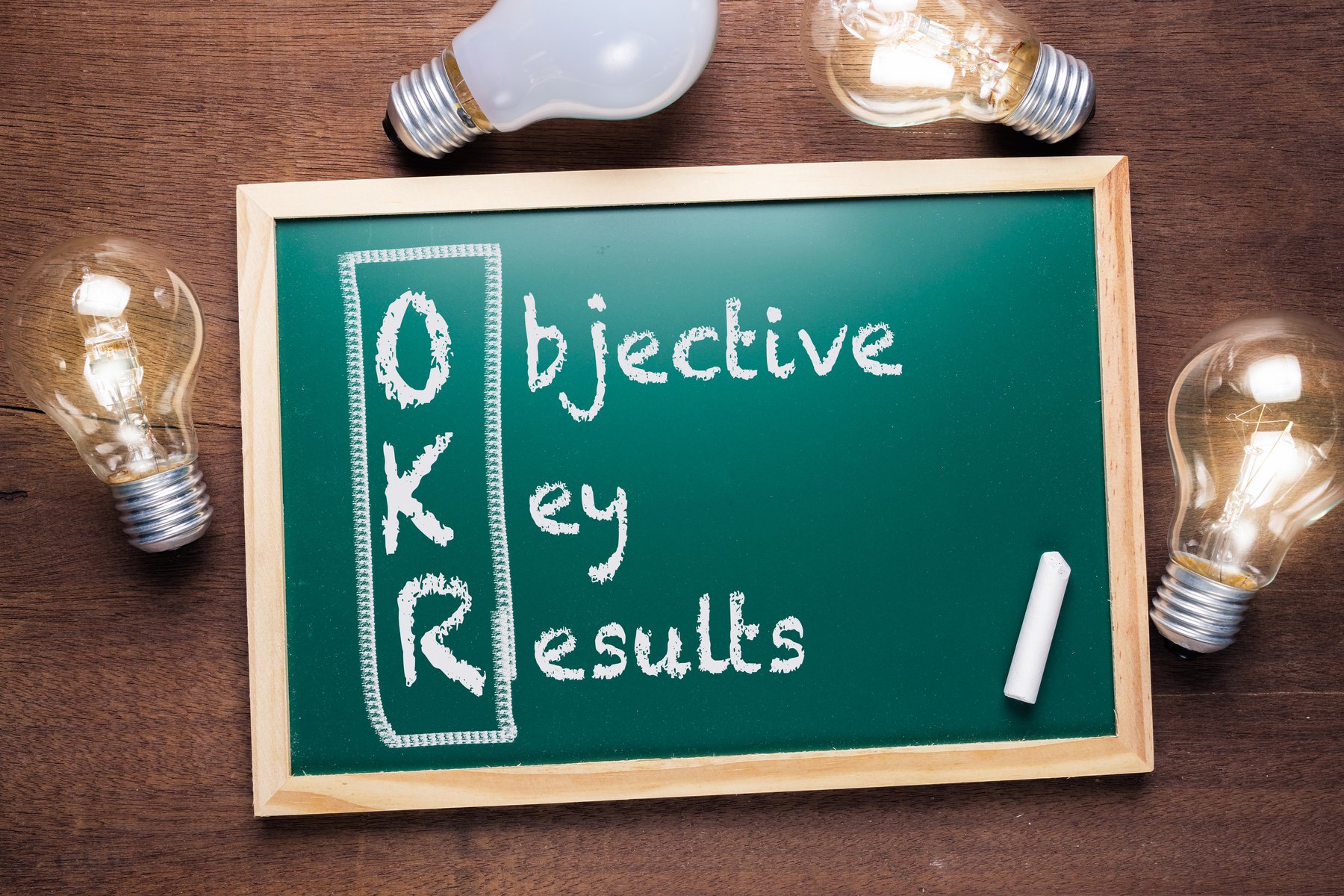 OKR (Objective Key Results)